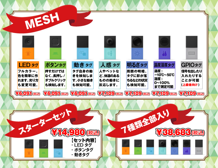 各MESH