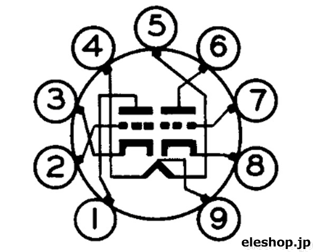 電圧増幅用双三極管 / 12AX7/ECC83 電圧増幅用双三極管 / 12AX7/ECC83