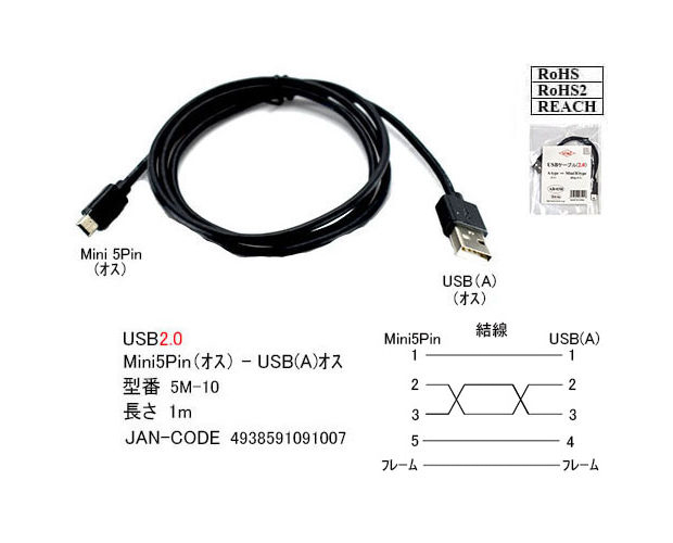 USBケーブル A-miniB 1m [RoHS]