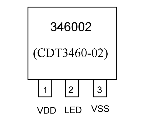 【販売終了】LEDキャンドルIC [RoHS] /CDT3460-02
