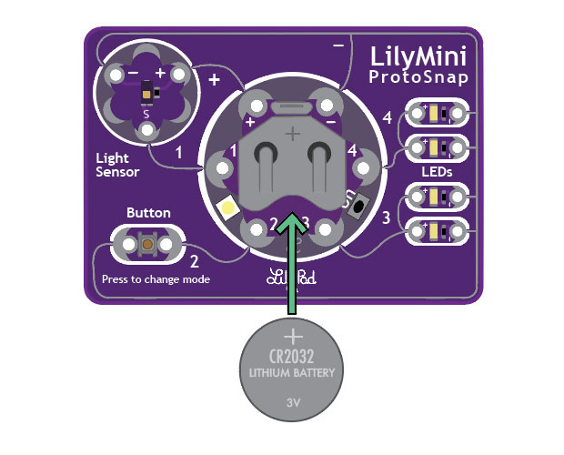 Lilypad Lilymini Protosnap リリパッド リリーミニ プロトスナップ Dev Lilypad Lilymini Protosnap リリパッド リリーミニ プロトスナップ Dev