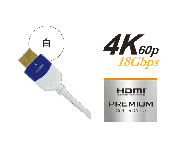 84％以上節約 CANARE APF30-HDM 光 HDMI ケーブル 30m