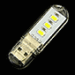 ケース入りUSB直挿小型LEDモジュール 3球白色(タッチセンサ無し)