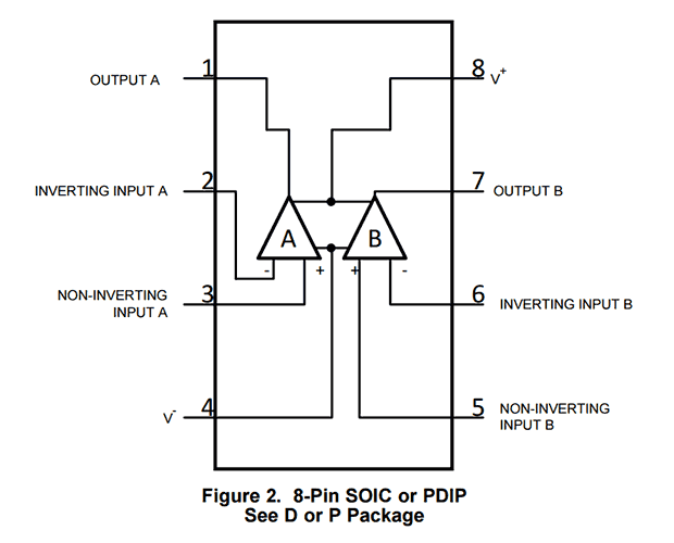 2回路 44V耐圧 高性能 Hi-Fi オーディオオペアンプ [RoHS]