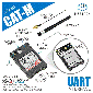 M5Stamp SIM7080G搭載 CAT-Mモジュール