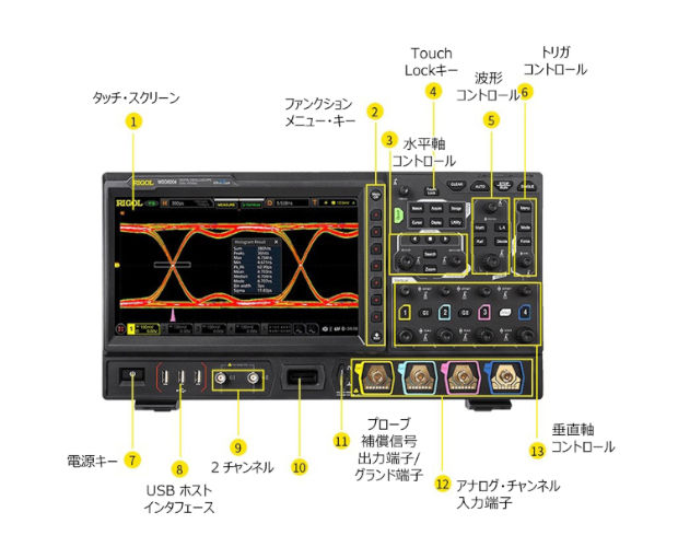 MSO8000シリーズ デジタル・オシロスコープ ◇取寄品◇ [代引 MSO8000シリーズ デジタル・オシロスコープ ◇取寄品◇ [代引