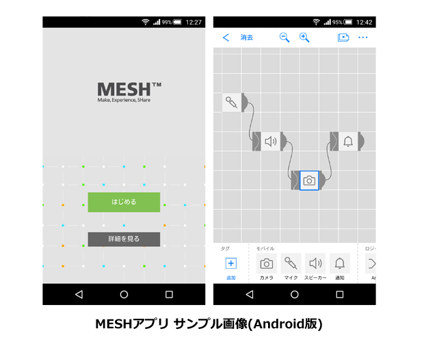MESH ワイヤレスファンクショナルタグ LEDブロック