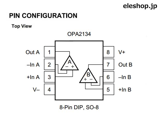2回路 SoundPlus(TM) 高性能・オーディオ・オペアンプ