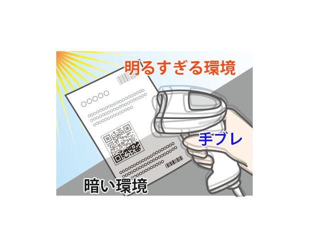 040 セット確認用 抗菌 ガンタイプ2次元スキャナー 5年サポートサービスパック付き