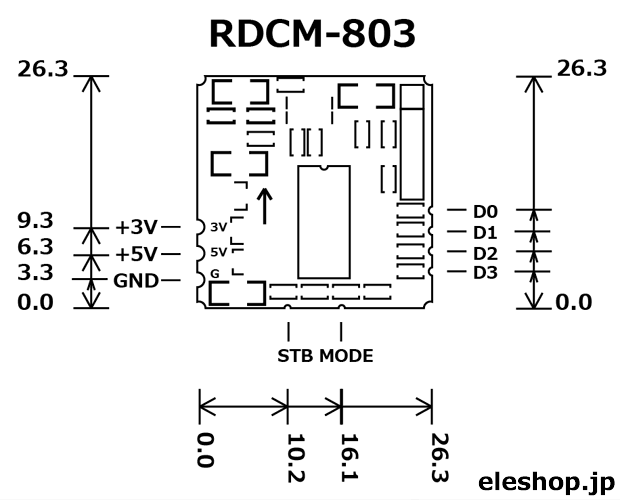 16方位対応 デジタルコンパスモジュール Rdcm 803
