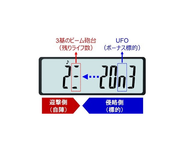 CASIO ゲーム電卓 / SL-880-N CASIO ゲーム電卓 / SL-880-N