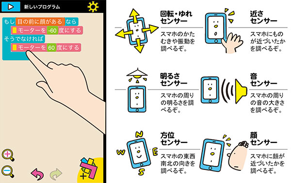 学研プラス プログラミングで動く スマホロボ工作キット 航空便不可 Isbn