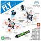 M5Stamp Fly v1.1 (M5StampS3A����) [����s��] �y�X�C�b�`�T�C�G���X���i�z