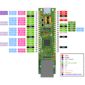 W55RP20-EVB-Pico - W55RP20] yXCb`TCGXiz