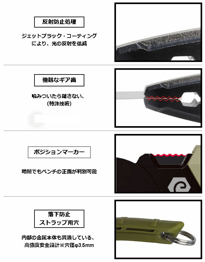 製品概要/PZ-33 製品概要/PZ-33
