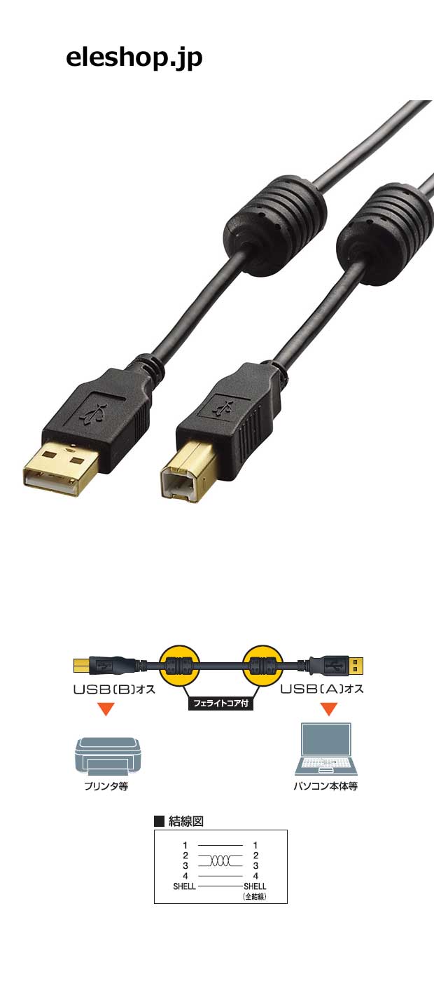 フェライトコア付USB2.0ケーブル 金メッキ 0.7m[RoHS]