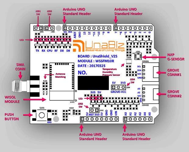 【販売終了】Sigfox Shield for Arduino (RCZ3) / シグフォックス シールド (回線使用権1年間付) /UNASHIELD-V2S RCZ3