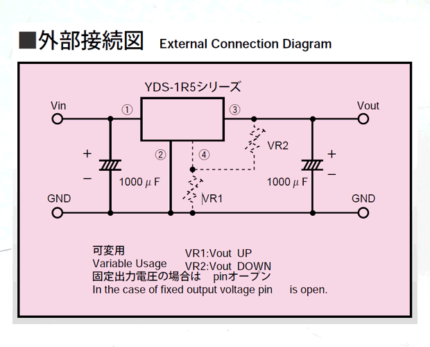 IC・スイッチングレギュレータ DC12V 1.5A ■限定特価品■