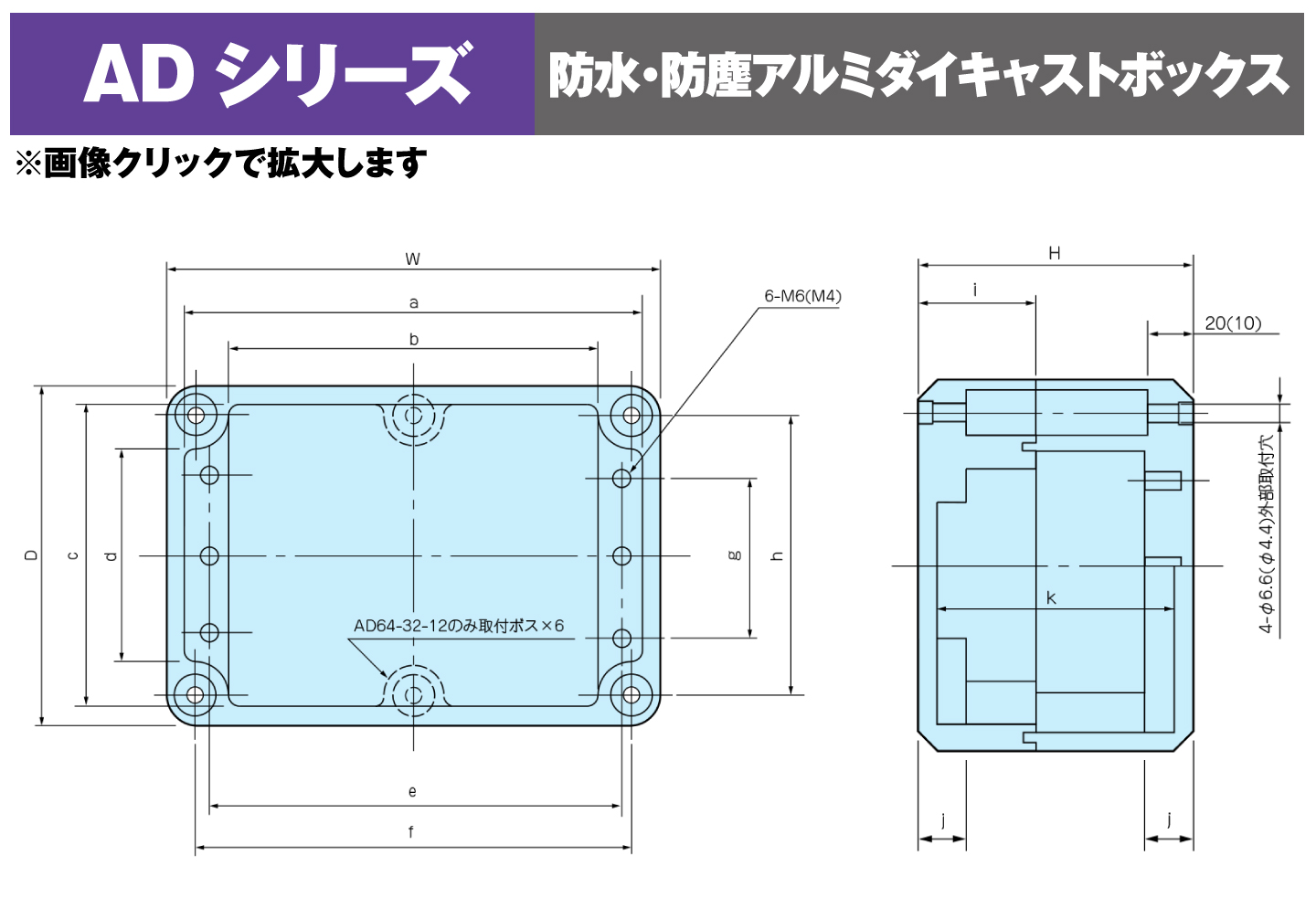 wp_dpa_sse